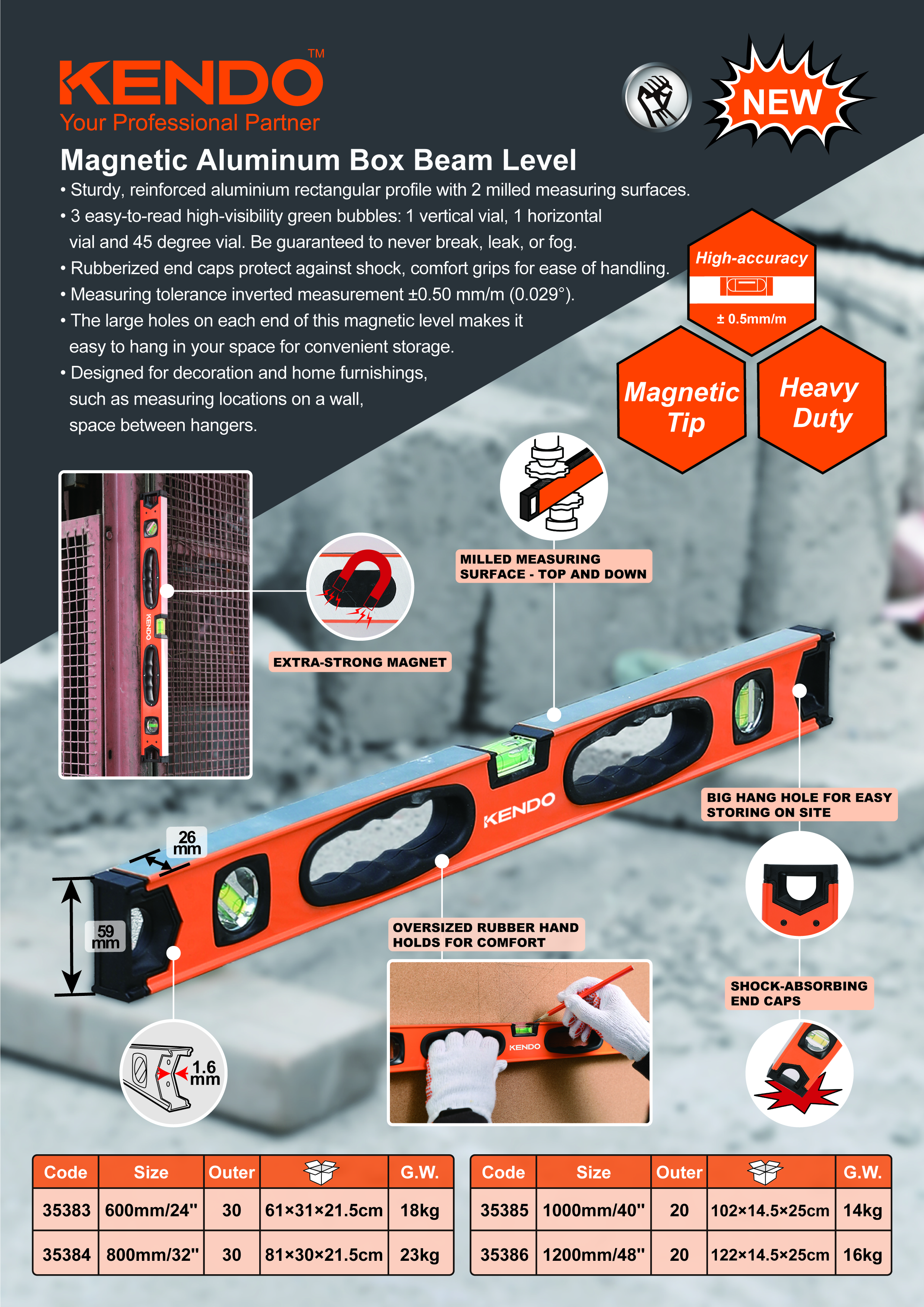 كيف تستخدم مستوى الألمنيوم بشكل صحيح؟