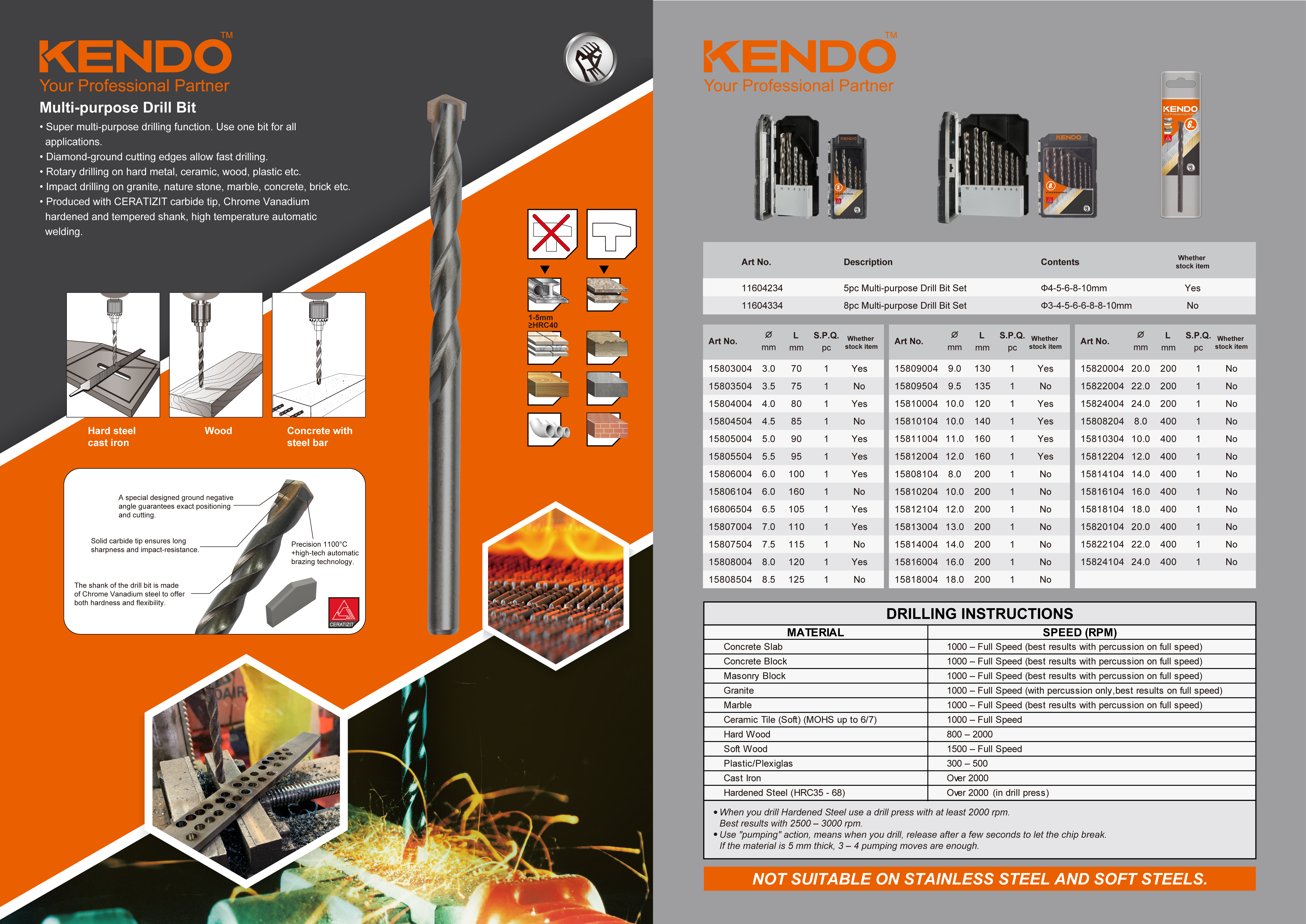 ما هي الخدمات التي يمكننا تقديمها بخصوص مجموعة مثقاب الحفر متعددة الأغراض؟